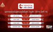 ผลการแข่งขันฟุตบอลโตโยต้า ไทยลีก 2019 นัดที่ 16