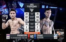คู่ที่ 2 Super Fight พงษ์ศิริ พีเค.แสนชัยมวยไทยยิมส์ VS. เครก ดิคสัน