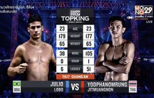คู่ที่ 3 Super Fight จูลิโอ โลโบ VS. ยอดพนมรุ้ง จิตรเมืองนนท์