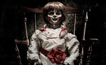 เรื่องน่ารู้ก่อนดู Annabelle