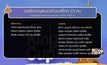 ช้างศึกตั้ง “ธีรศิลป์” สวมปลอกแขนกัปตันทีมชุดคิงส์คัพ