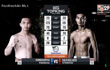 คู่ที่ 2 Tournament สายฟ้าแลบ ศิษย์ครูไท VS รุ่งนภา ปินสินชัย