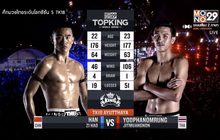 คู่ที่ 4 Super Fight ยอดพนมรุ้ง จิตรเมืองนนท์ VS หาน ซือ หาว