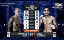 คู่ที่ 1 Super Fight คริสเตียน ฮายัท VS. สิงห์ พรัญชัย
