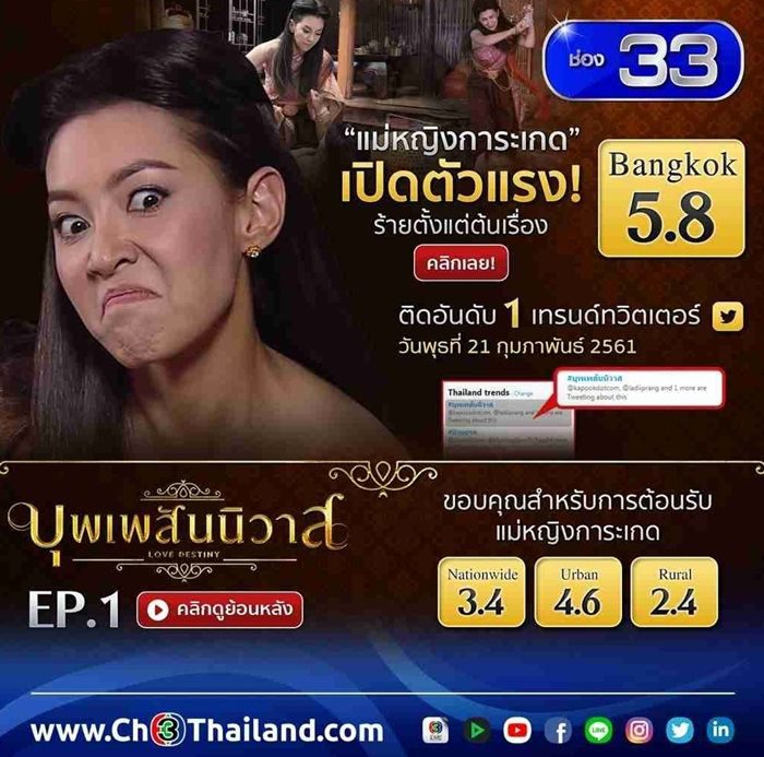 เรทติ้ง บุพเพสันนิวาส เมื่อปีที่แล้ว