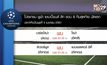 ผลฟุตบอลยูฟ่า แชมเปี้ยนส์ ลีก รอบ 8 ทีมนัดแรก