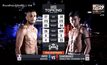 คู่ที่ 5 Super Fight แสงมณี อุ้มกะต๋องเชียงใหม่ยิม VS อาวอส แมนเซอร์