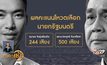 สภาโหวตเลือก “พล.อ.ประยุทธ์” นั่งนายกฯอีกสมัย