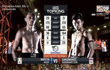 คู่ที่ 5 Superfight : แสงมณี แสงมณียิม VS มาร์ติน อาเวรี่