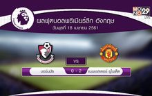 ผลฟุตบอลพรีเมียร์ลีก นัดกลางสัปดาห์