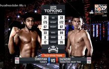 คู่ที่ 2 Superfight แสนศิริ ทุ่งทองมวยไทย VS. ครินเตียน เทิร์นเนอร์
