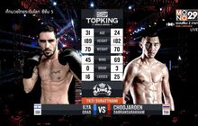 คู่ที่ 4 SUPERFIGHT ชูเจริญ ดาบรันสารคาม VS อิลย่า การ์ด