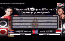ฟ้าลั่นจูเนียร์ เกษตรพัฒนา (ไทย) VS ออสการ์ แรดนาฟา (อินโดนีเซีย)
