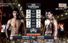 คู่ที่ 6 Thailand Series Final : สี่มนุษย์ ส.สริญญา VS อวตาร ต.หมอศรี