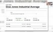 ดาวโจนส์ปิดบวก 160.50 จุด