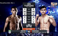 คู่ที่ 1 Superfight วอลเตอร์ กอนคัลเวส VS ชัชชัย พี.เค.แสนชัยมวยไทยยิม