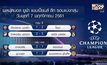 ผลการแข่งขันฟุตบอลยูฟ่า แชมเปี้ยนส์ลีก 2018-19